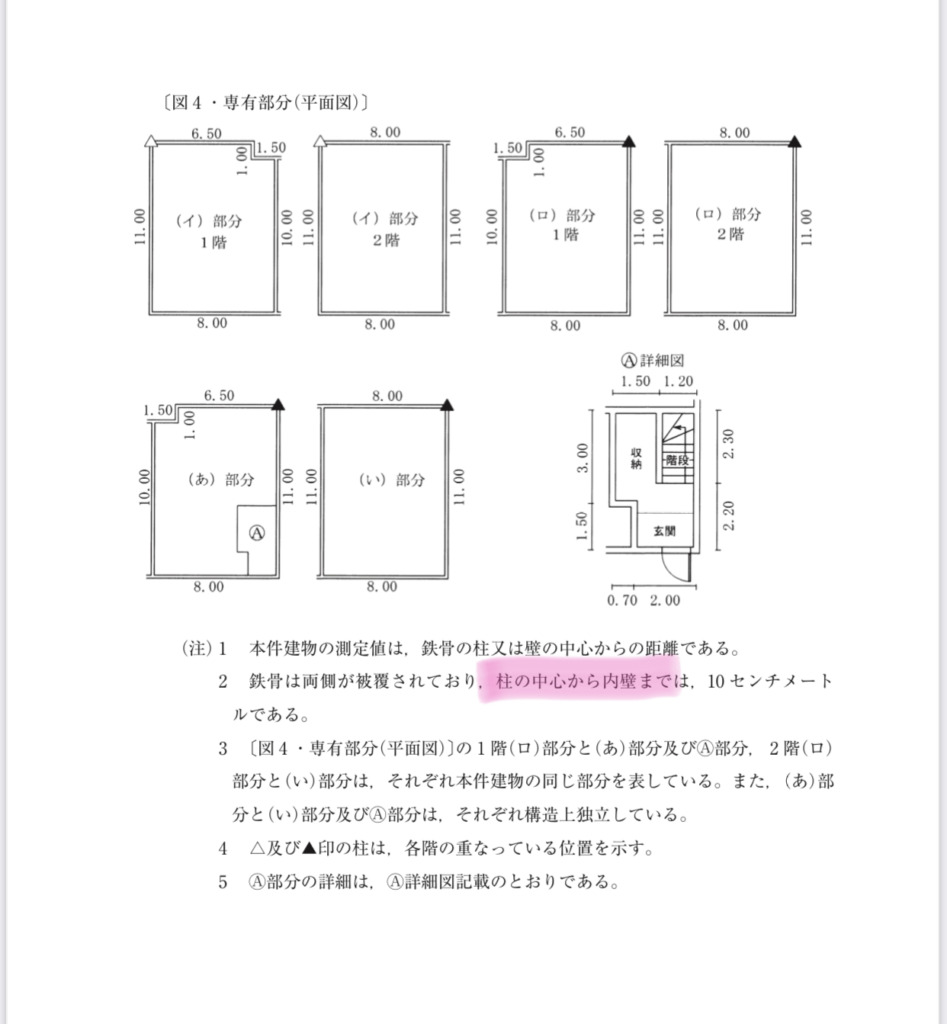 土地家屋調査士】各予備校の答練をまとめて解説！ | 土地家屋調査士